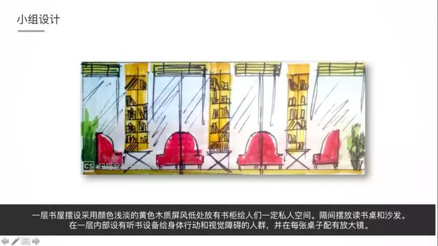 全民阅读不是梦——社区公共文化阅读空间创意营造(图18) 全民阅读不是梦——社区公共文化阅读空间创意营造(图18)