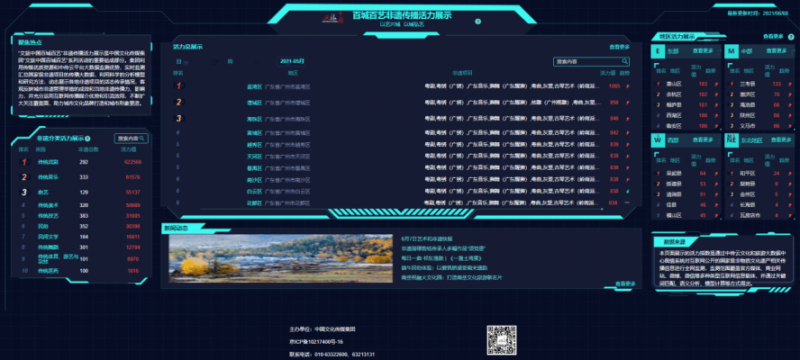 展示传播活力 提升传承实力——“文旅中国百城百艺”系列活动助推非遗事业发展(图1) 展示传播活力 提升传承实力——“文旅中国百城百艺”系列活动助推非遗事业发展(图1)